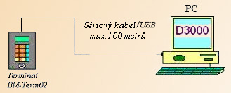 Doch�zkov� syst�m Doch�zka 3000